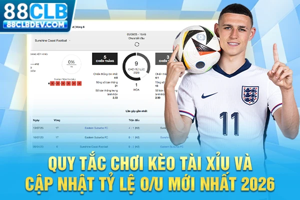Quy Tắc Chơi Kèo Tài Xỉu Và Cập Nhật Tỷ Lệ O/U Mới Nhất 2026