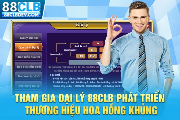 Tham Gia Đại Lý 88CLB Phát Triển Thương Hiệu Hoa Hồng Khủng
