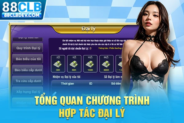 Tham Gia Đại Lý 88CLB Phát Triển Thương Hiệu Hoa Hồng Khủng Tổng quan chương trình hợp tác đại lý